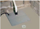covered sump pump